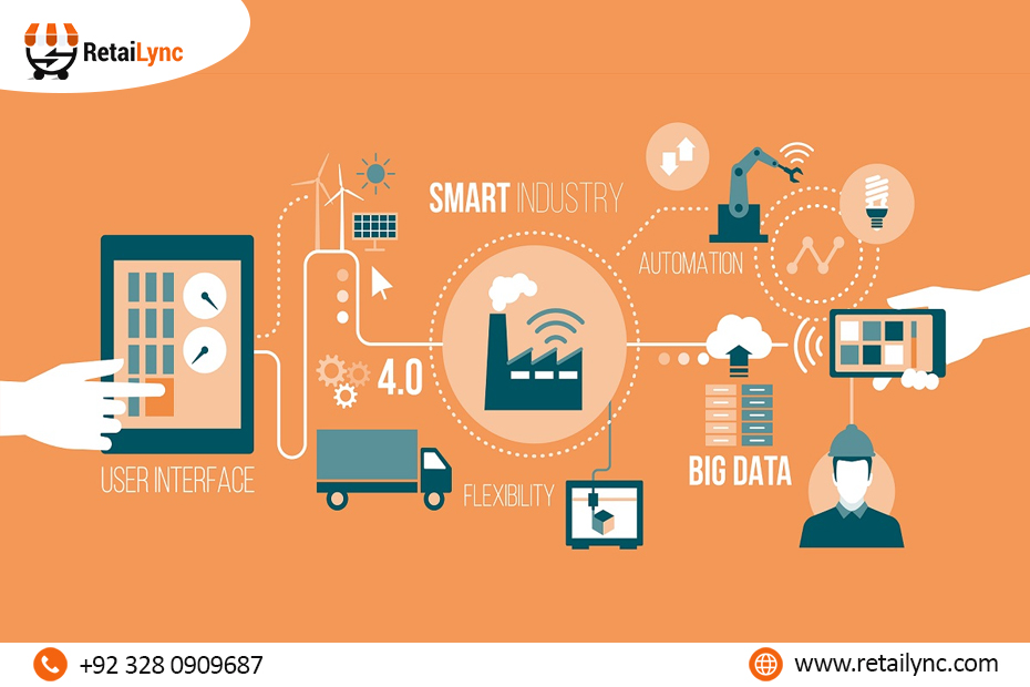 Best-distribution-management-system-by-RetaiLync